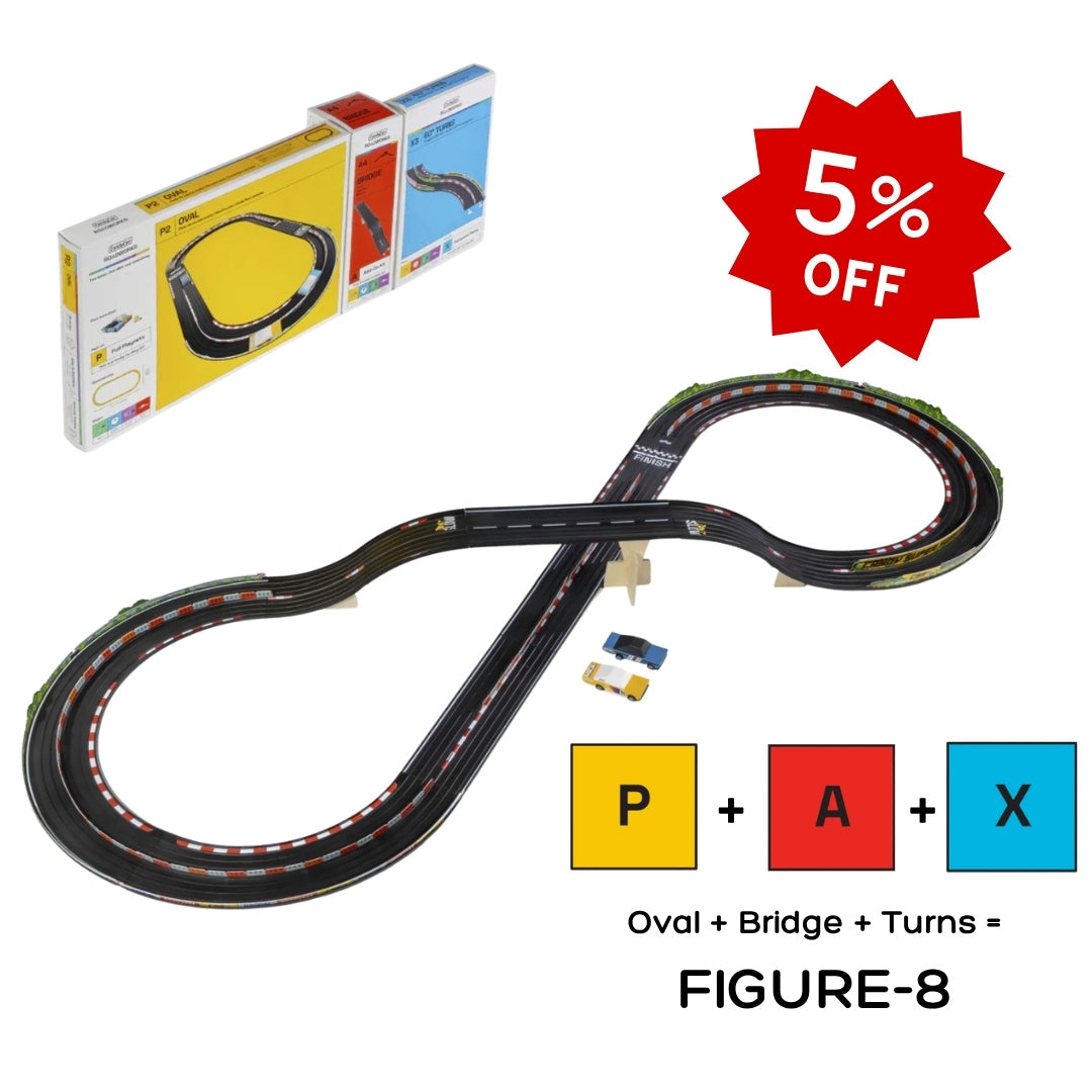 ROADWORKS Figure 8 Bundle