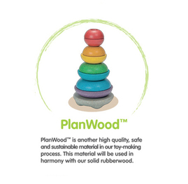 Planwood sustainable material